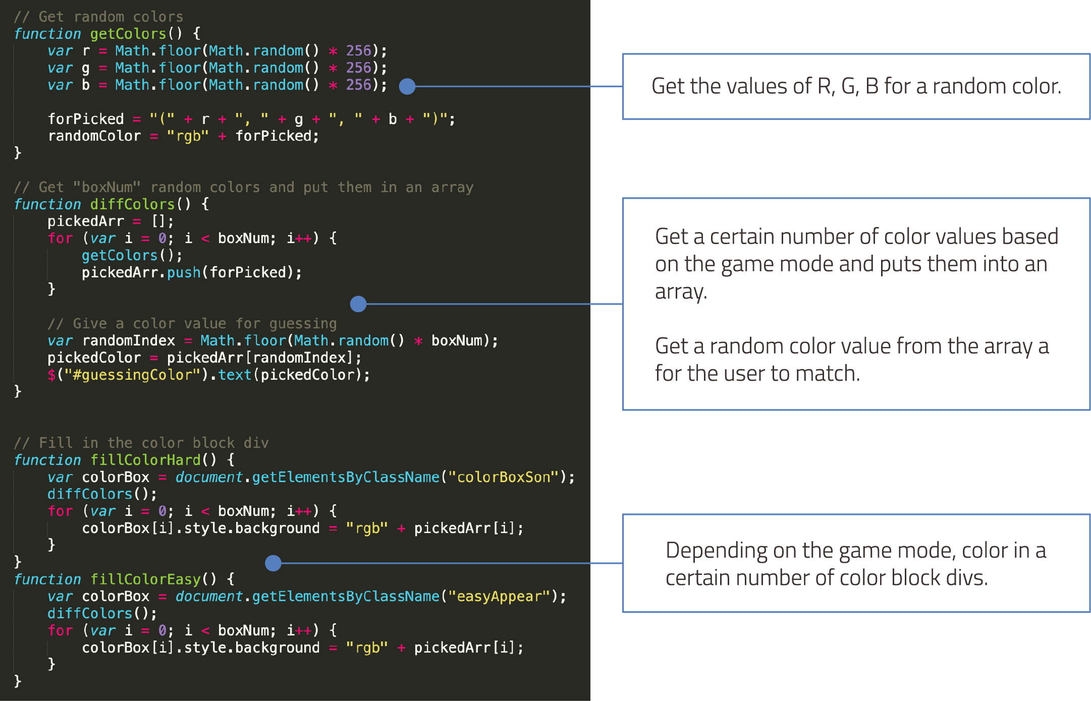 code of getting random color