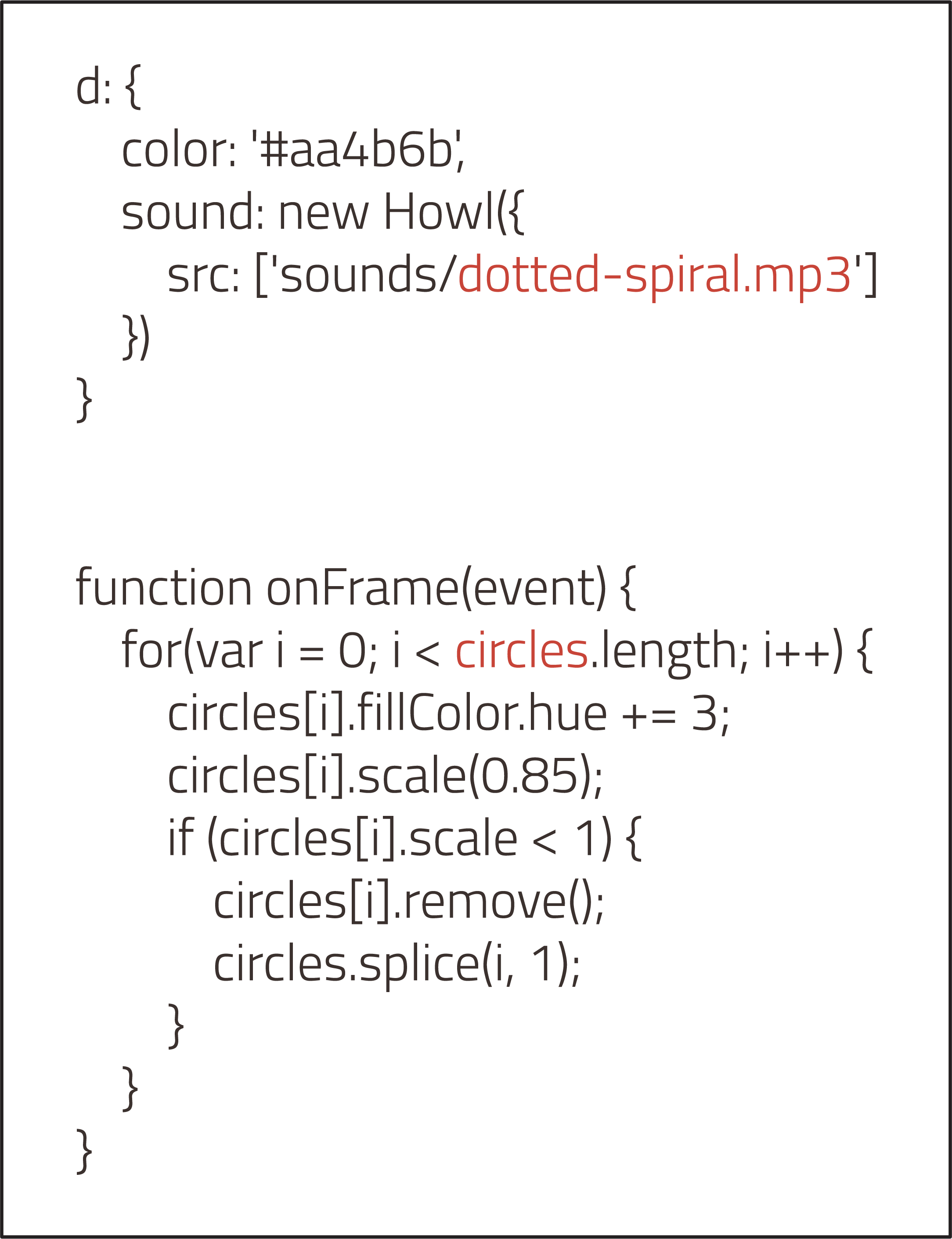 code of D key pressed interaction